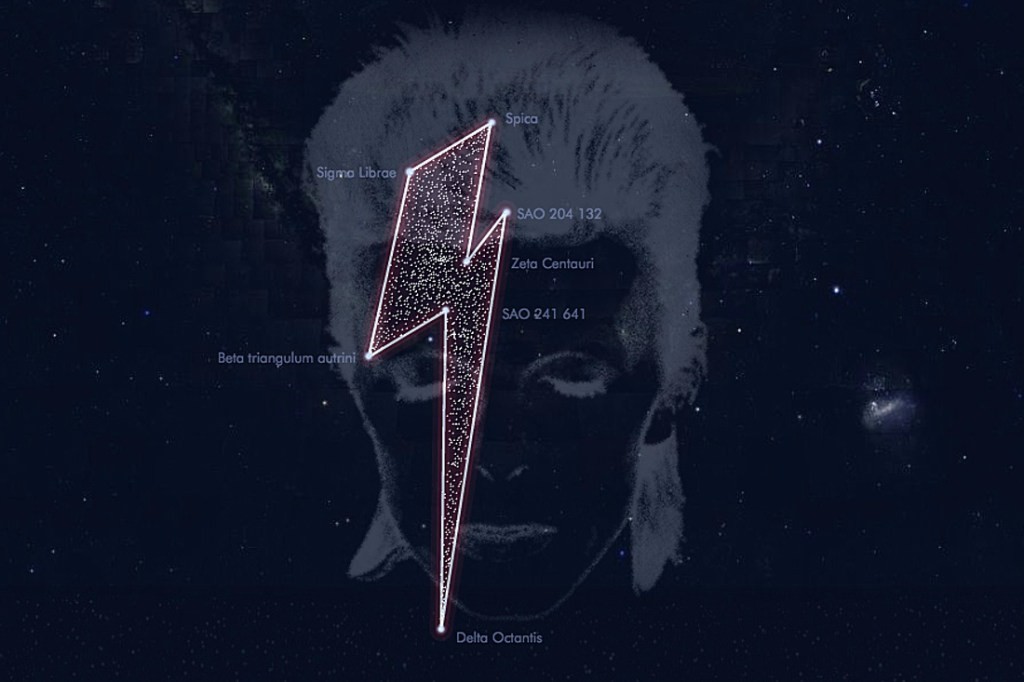 david-bowie-at the stars